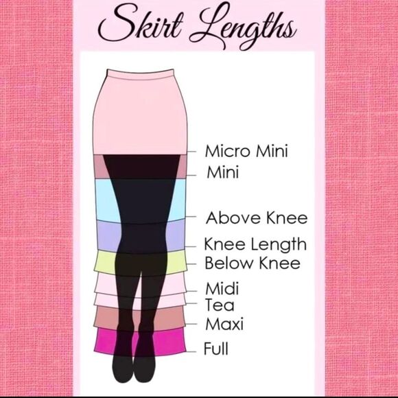 Nice helpful diagram of types of skirts 👗💃 - Picture 1 of 1
